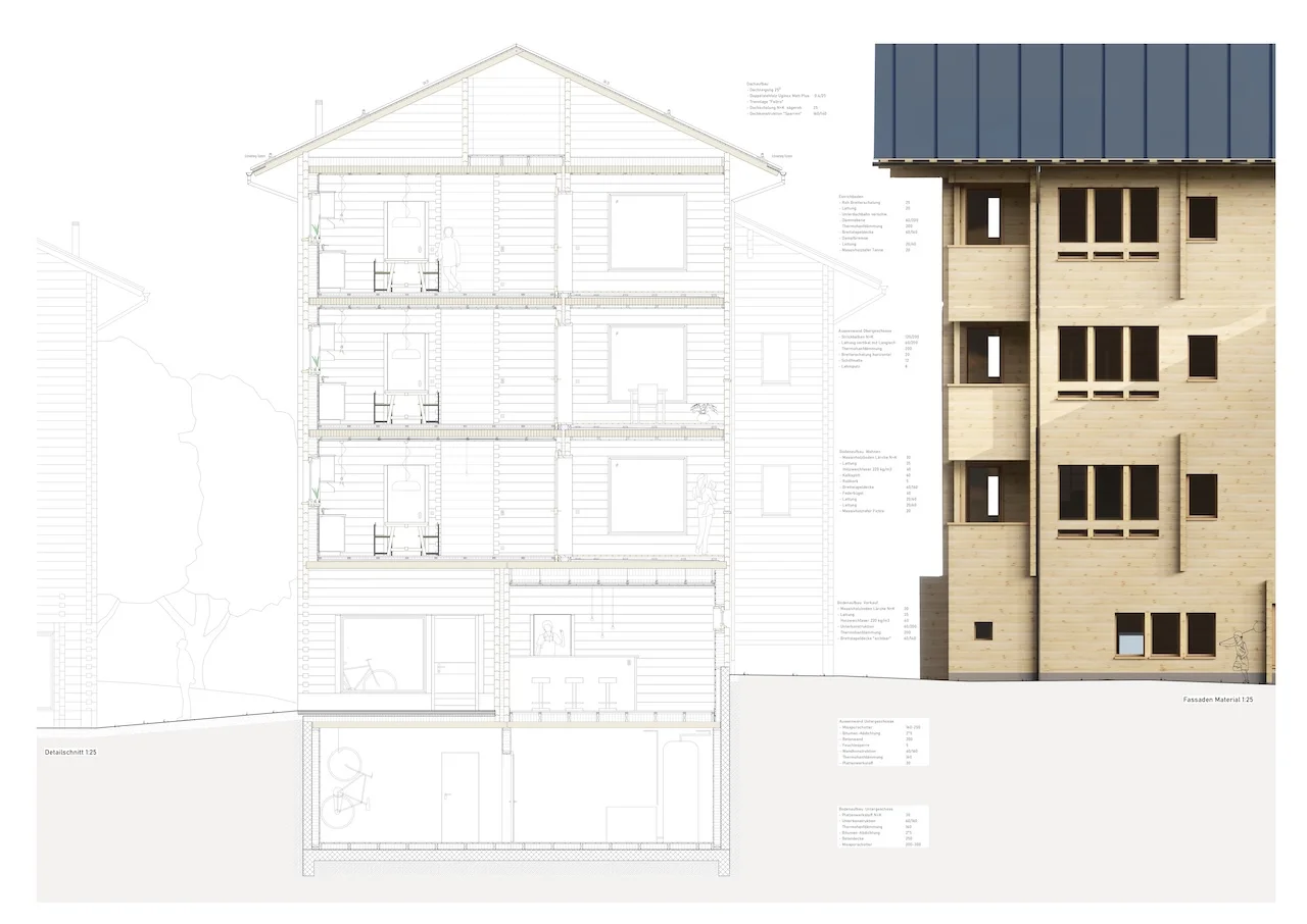 Weiterbauen am Dorfplatz Pläne vonsurerprogetto.ch GmbH